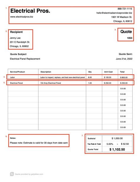 electrical estimating how much time per outlet box|electrical work pricing guide.